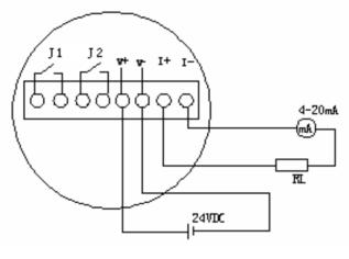 ���։���׃�͈����Ӿ��D