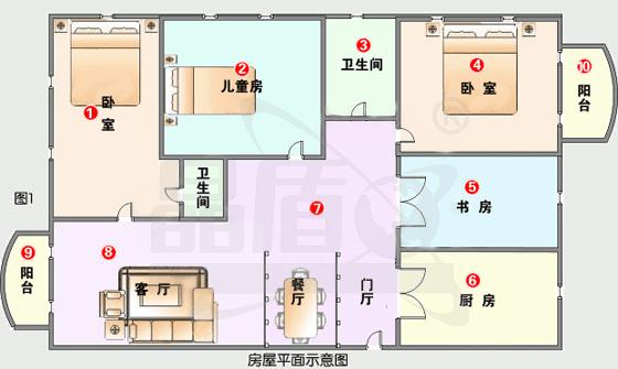 ���ݲ��ց��f�����ܷ��I��ϵ�y(t��ng)�đ�(y��ng)�ÈD