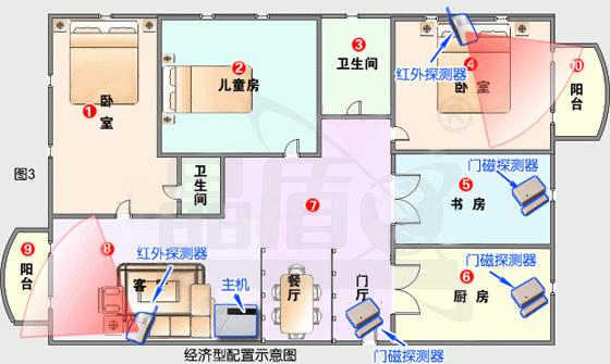 ���I�������ÈD