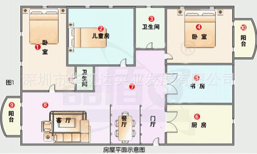 ���ܷ��I��ϵ�y�đ���