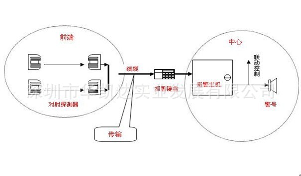 ��ϵ�y���ɈD