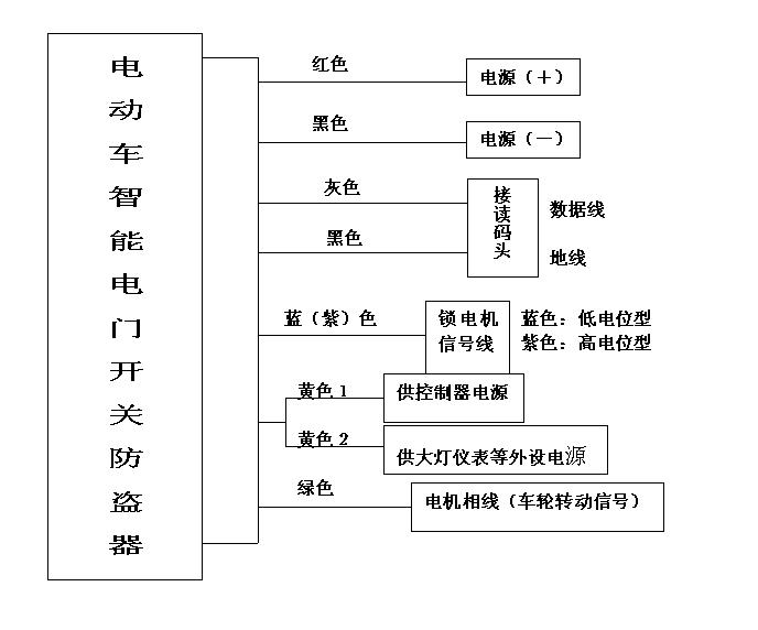 늄�܇���I����