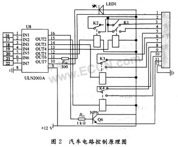 ��܇�·����ԭ��D