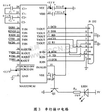 ���нӿ��·�D